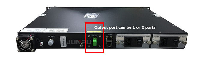 Il trasmettitore ottico della rete 1550nm esternamente ha modulato 2 porti per 10dbm 3