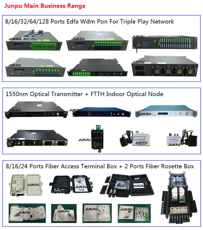 2 trasmettitore ottico 11dbm dei porti FTTH Catv 1550nm nella modulazione esterna 7