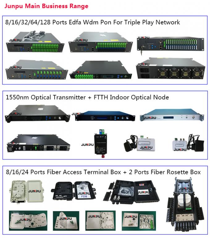 Pon Edfa Wdm RF Ingresso 32 porte 1550nm amplificatore ottico con JDSU Laser 8