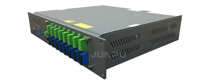 Amplificatore ottico FTTH 1550 Edfa Gpon Edm 16 Porta 2U Rack ad alte prestazioni 2