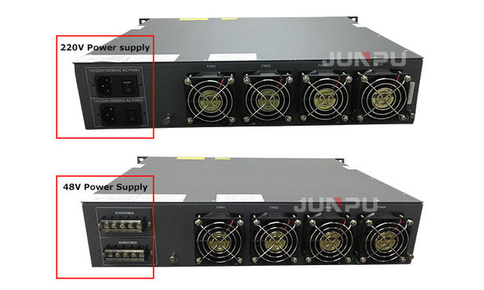 Amplificatore ottico FTTH 1550 Edfa Gpon Edm 16 Porta 2U Rack ad alte prestazioni 4