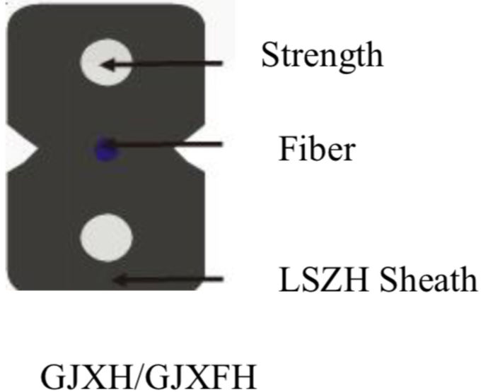 Cavo flessibile della fibra di FTTH con il filo di acciaio, cavo a fibre ottiche all'aperto di singolo modo 0